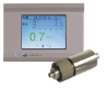 Orbisphere 410K Controller, 1 Channel, LDO Luminescent Dissolved Oxygen (O₂), wall mount, 10-30 VDC, 4-20 mA, Profibus/RS485